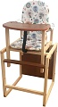 Стульчик для кормления Сенс-М Бутуз плюс СТД1516 (совята)