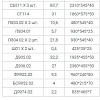 Шкаф распашной Уют Сервис Гарун-К 514.03 (дуб сонома)