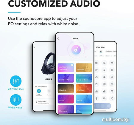 Наушники Anker Soundcore Q20i (темно-синий)