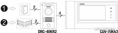 Видеодомофон Commax CDV-70KR3