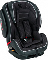 Автокресло Lorelli Mars+ SPS Isofix 2017 Black Leather