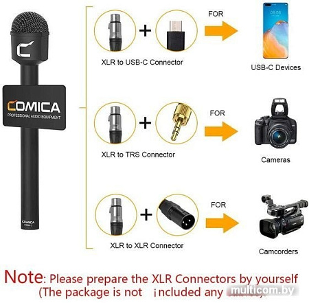 Микрофон Comica HRM-C XLR