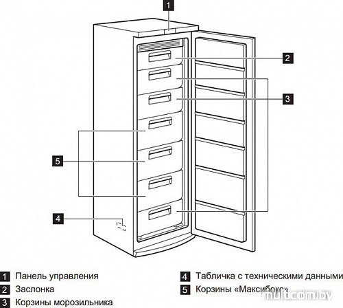 Морозильник Electrolux EUF2743AOW