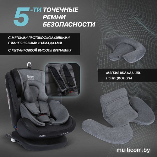 Детское автокресло Nuovita Maczione N0123i-1L (серый)