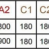 Душевой поддон Radaway Siros C 90x90 [SBC9917-1]