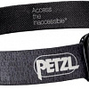 Фонарь Petzl TIKKINA (черный)