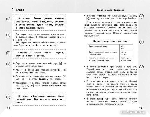 Эксмо. Справочник по русскому языку для учеников 1-4 класса (Анурова А.)