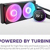 Система жидкостного охлаждения для процессора NZXT Kraken Elite 280 RGB RL-KR28E-B2