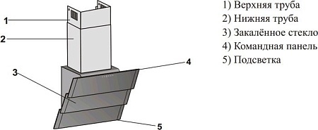 Кухонная вытяжка Zigmund & Shtain K 219.61 W