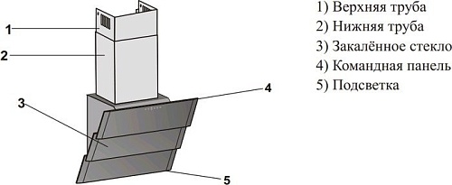 Кухонная вытяжка Zigmund & Shtain K 219.61 W