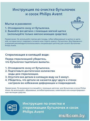 Бутылочка для кормления Philips Avent Anti-colic SCY103/01 (260 мл)