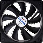 Кулер для корпуса Zalman ZM-F2 PLUS (SF)