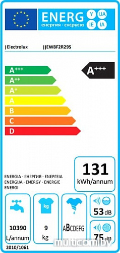 Стиральная машина Electrolux EW8F2R29S