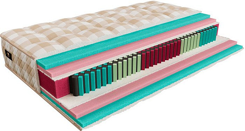 Матрас Mr. Mattress Ruthin XL 140x200