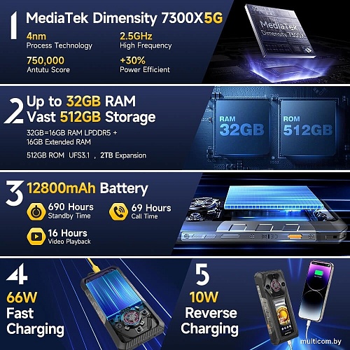 Телефон Ulefone Armor 30 Pro 16GB/512GB (черный)