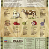 Сухой корм для собак Dezzie Adult Dog Small Breed (для взрослых мелких пород с курицей и говядиной) 15 кг