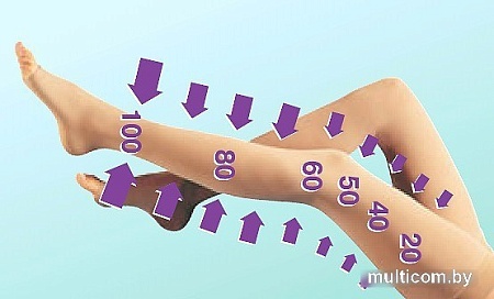 Чулки компрессионные Venoteks 1А210 стандарт 1 кл.к. 401 (XL, белый)