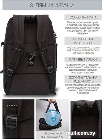 Городской рюкзак Grizzly RQ-019-21 (черный)