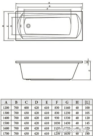 Ванна Bonito Home Selena 150x70 (с ножками)