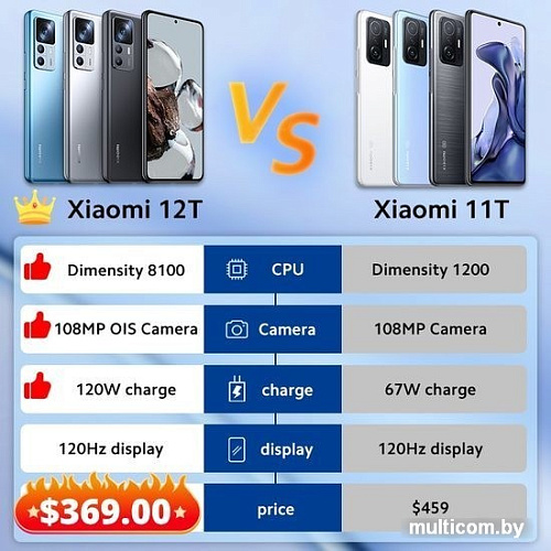 Смартфон Xiaomi 12T 8GB/256GB международная версия (серебристый)