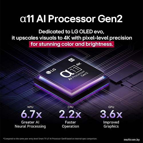 OLED телевизор LG OLED evo AI G5 OLED65G5RLA