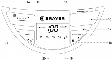 Термопот Brayer BR1091