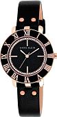 Наручные часы Anne Klein 1884RGBK