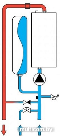 Отопительный котел Ferroli LEB 18.0