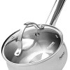 Кастрюля с длинной ручкой Fissman Martinez 5135