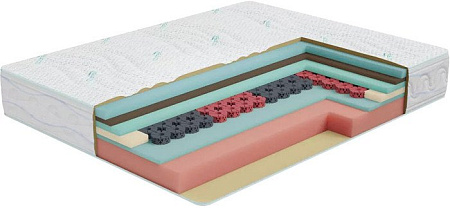 Матрас Stolline Орион Cooler в скрутке, в чехле 120x200