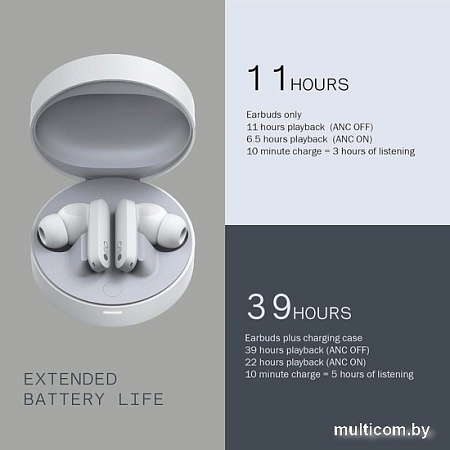 Наушники CMF Buds Pro (оранжевый)