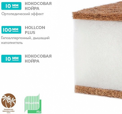 Матрас Плитекс Eco Soft 60x119