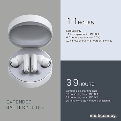 Наушники CMF Buds Pro (оранжевый)