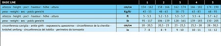 Чулки компрессионные RelaxSan Basic 970А, без мыска, 280 den, 2 кл.к. (22-27mmHg, р.4, беж)