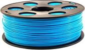 Bestfilament PLA 1.75 мм 500 г (голубой)