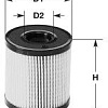 Clean filters MG1616