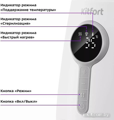 Подогреватель+стерилизатор Kitfort КТ-2328