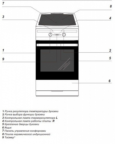 Кухонная плита Hansa FCIW53800