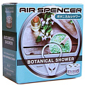 Eikosha Spirit Refill Botanical Shower