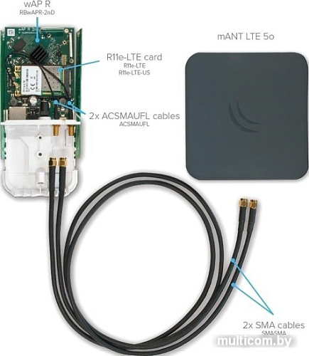 Антенна для беспроводной связи Mikrotik mANT LTE 5o