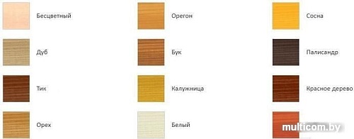 Антисептик Profiwood тонирующий 2.6 л (рябина)