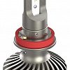 Светодиодная лампа Philips H8/H11/H16 X-tremeUltinon LED gen2 2шт