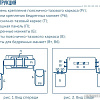 Бандаж абдоминальный Orlett HFO-110 (M)