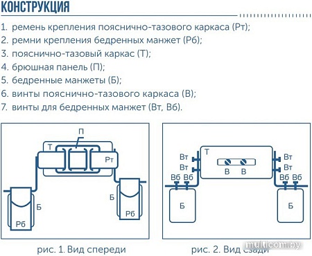 Бандаж абдоминальный Orlett HFO-110 (M)