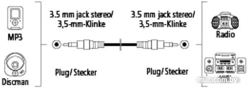 Кабель Hama 122319