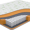Матрас Ormatek Sleep Classic 80x200