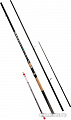 Удилище Siweida Basic III 2439014