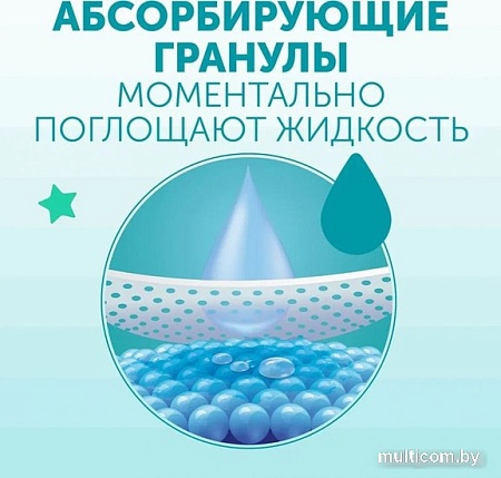 Подгузники Lovular Sweet Kiss M 6-10 кг (60 шт)