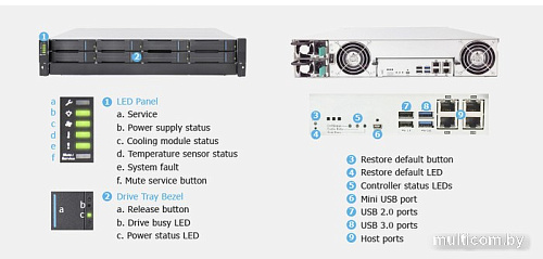 Сетевой накопитель Infortrend GSe Pro 1008 GSEP100800RPC-8U52