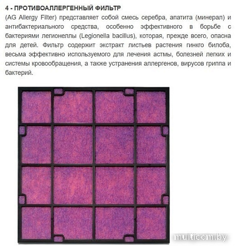 Очиститель воздуха Zepter Therapy Air iON PWC-570